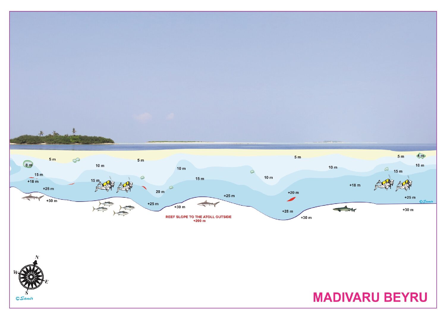 Madivaru Beyru